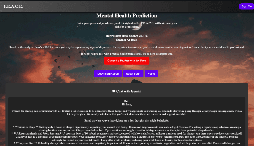 PEACE.AI - Personalised Mental Health Tracker